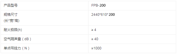 哈爾濱輕質墻板 哈爾濱輕質墻板